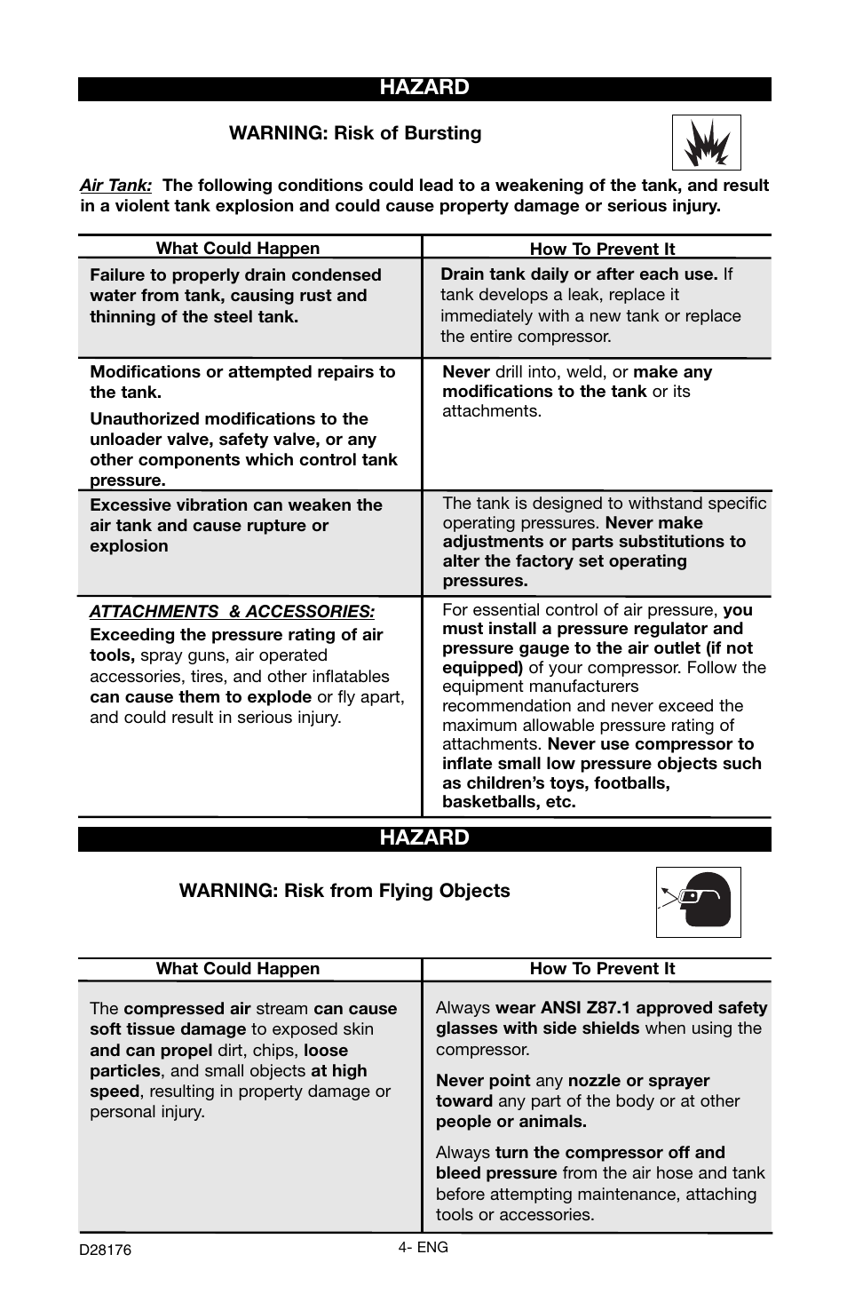 Hazard | Porter-Cable C7510 User Manual | Page 4 / 28