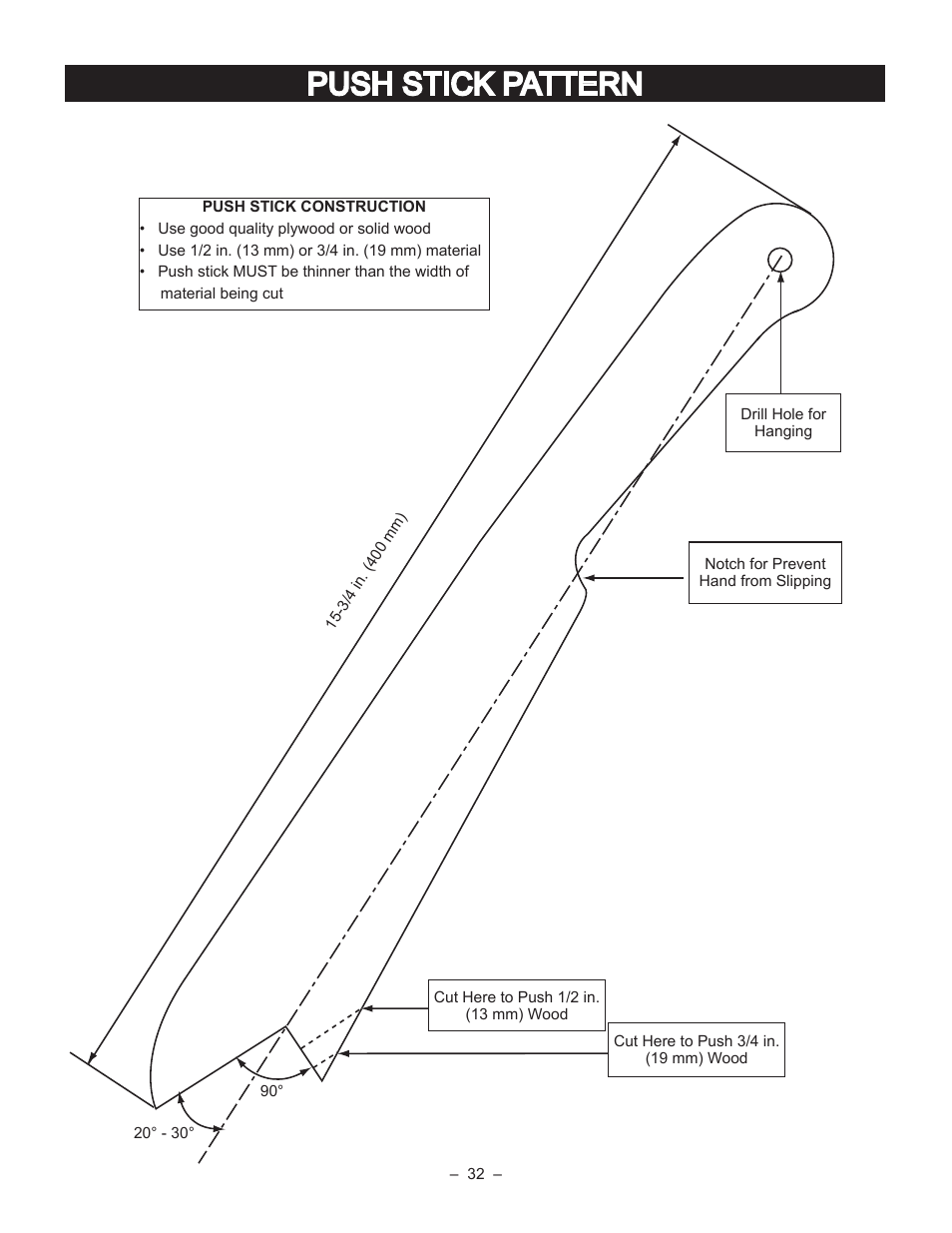 Push stick pattern | Porter-Cable PCB270TS User Manual | Page 32 / 38