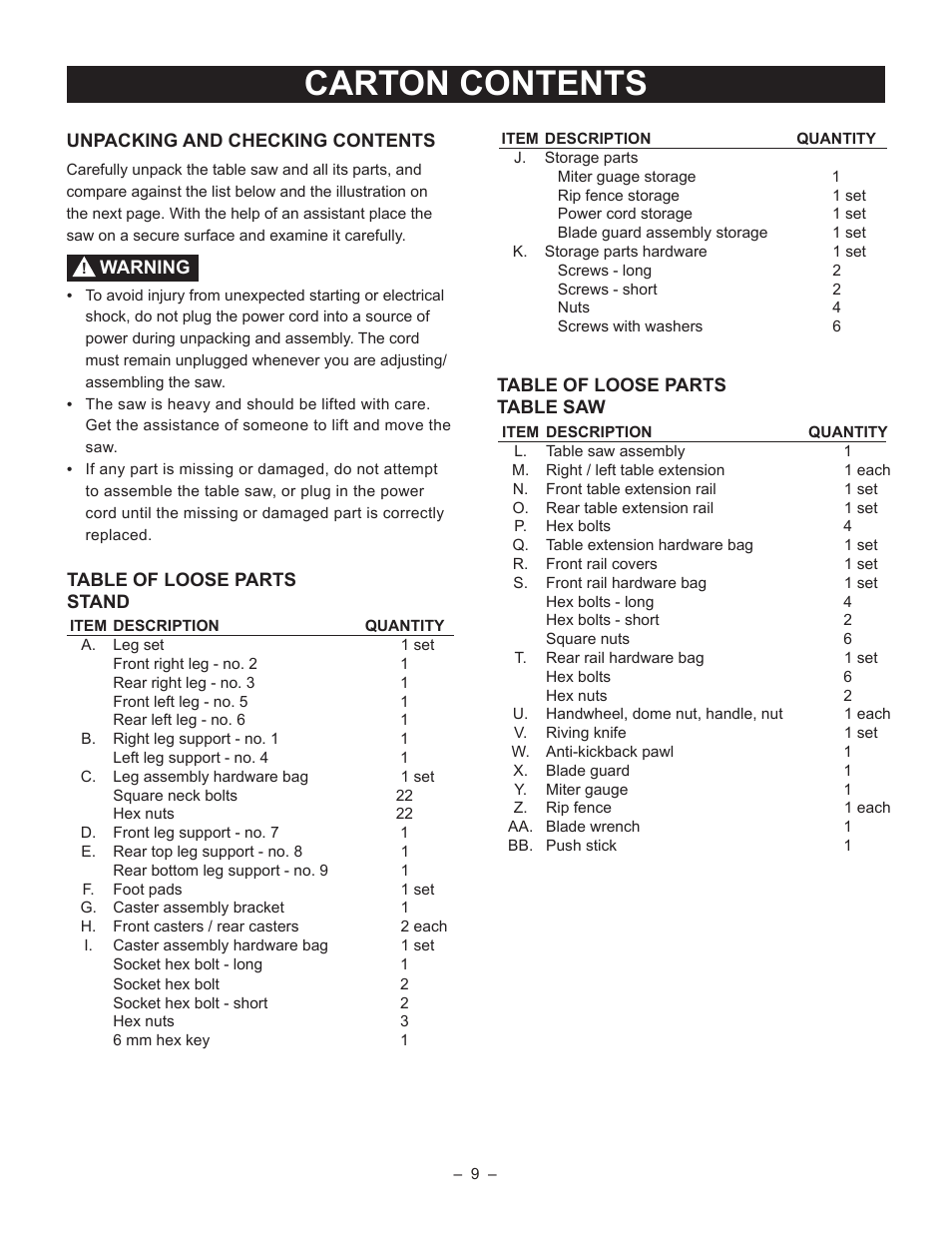 Carton contents | Porter-Cable PCB270TS User Manual | Page 9 / 38