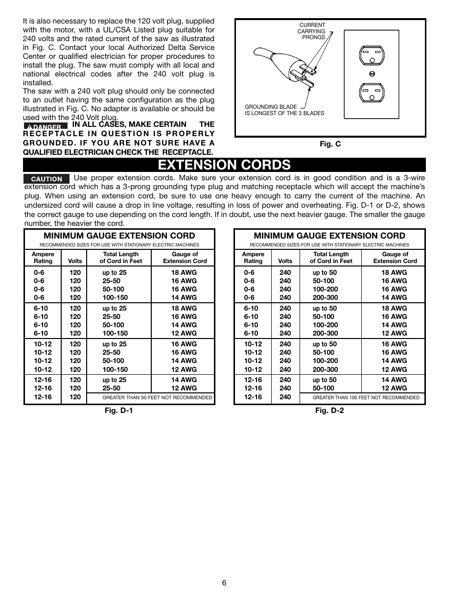 Extension cords | Porter-Cable (Model TS220LS) User Manual | Page 6 / 29