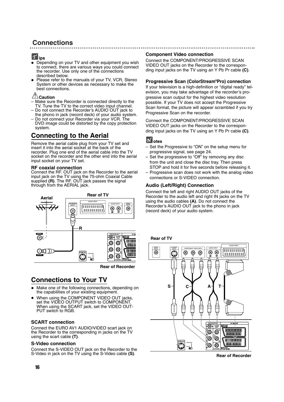 Connections, Connecting to the aerial, Connections to your tv | Rf coaxial connection, Scart connection, S-video connection, Component video connection, Progressive scan (colorstream, Pro) connection, Audio (left/right) connection | Porter-Cable DVDR630VR User Manual | Page 16 / 61