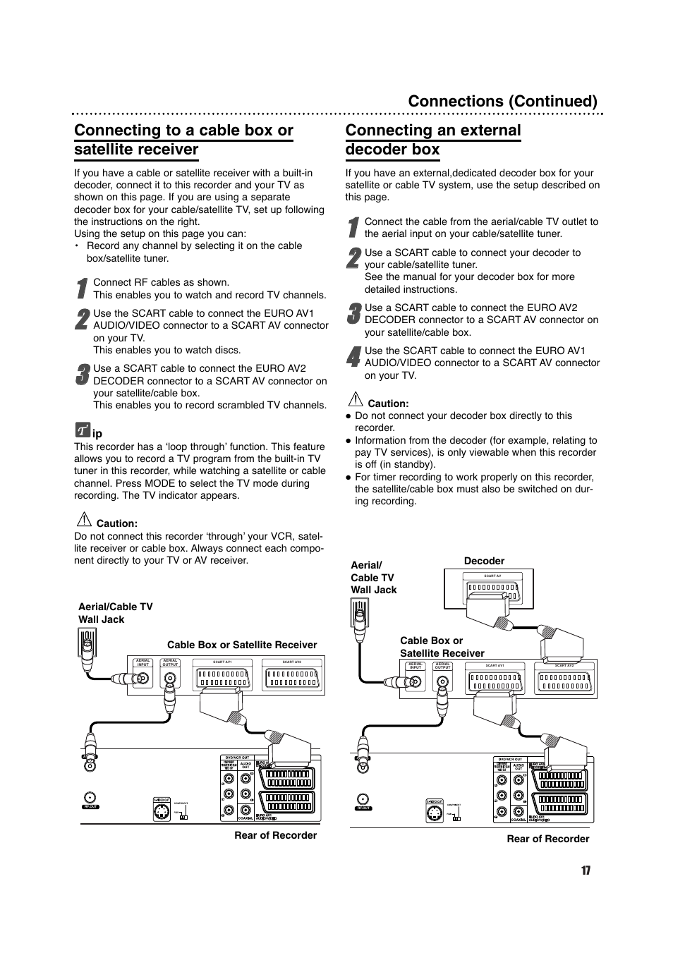 Connecting to a cable box or satellite receiver, Connecting an external decoder box, Connections (continued) | Porter-Cable DVDR630VR User Manual | Page 17 / 61