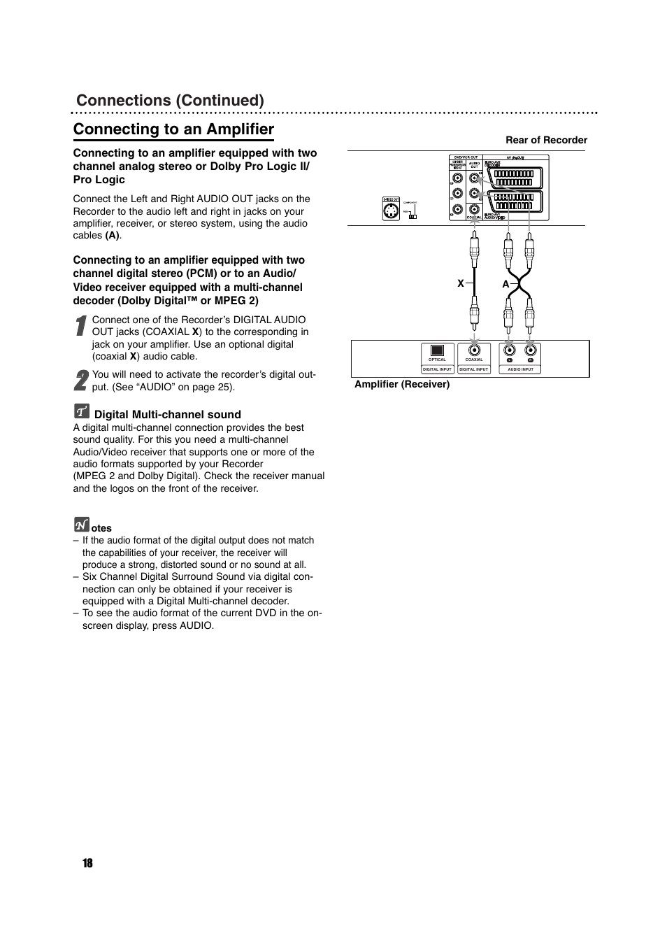 Connections (continued) connecting to an amplifier | Porter-Cable DVDR630VR User Manual | Page 18 / 61