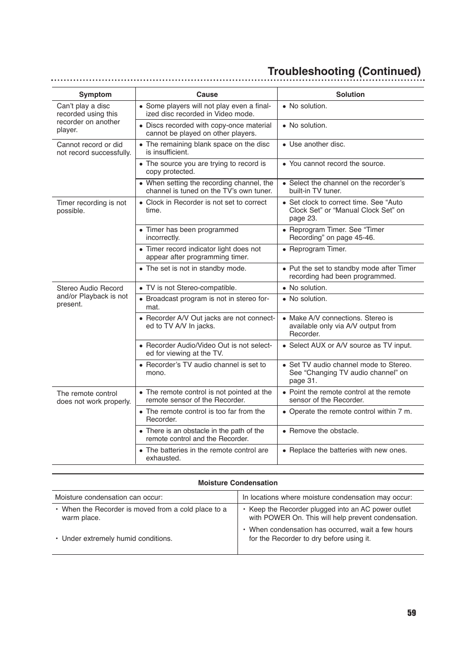 Troubleshooting (continued) | Porter-Cable DVDR630VR User Manual | Page 59 / 61