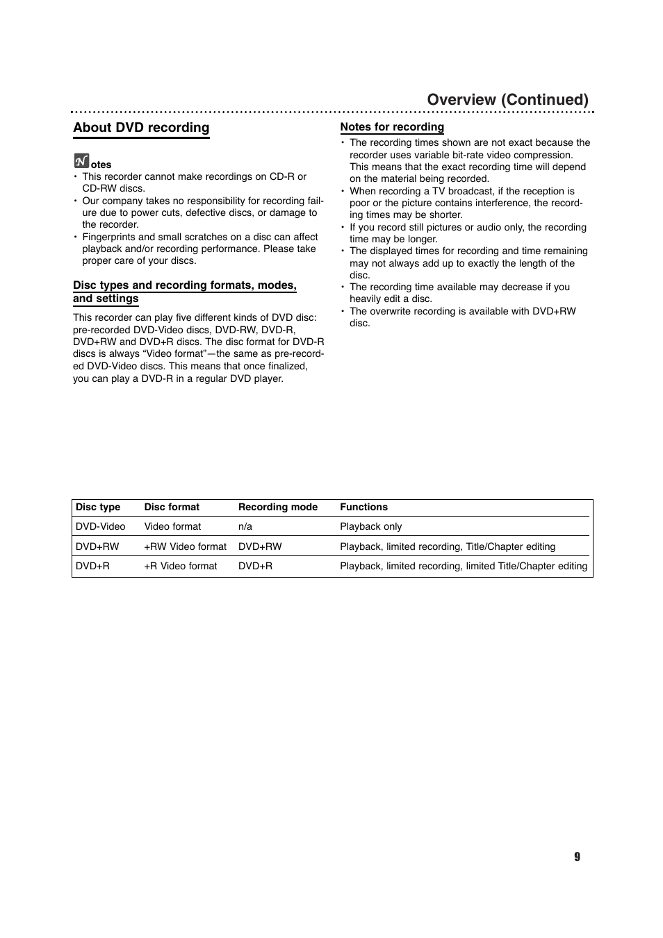 Overview (continued), About dvd recording | Porter-Cable DVDR630VR User Manual | Page 9 / 61