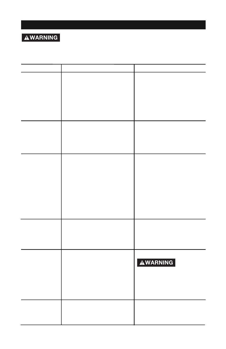 Troubleshooting | Porter-Cable A16759 User Manual | Page 22 / 80