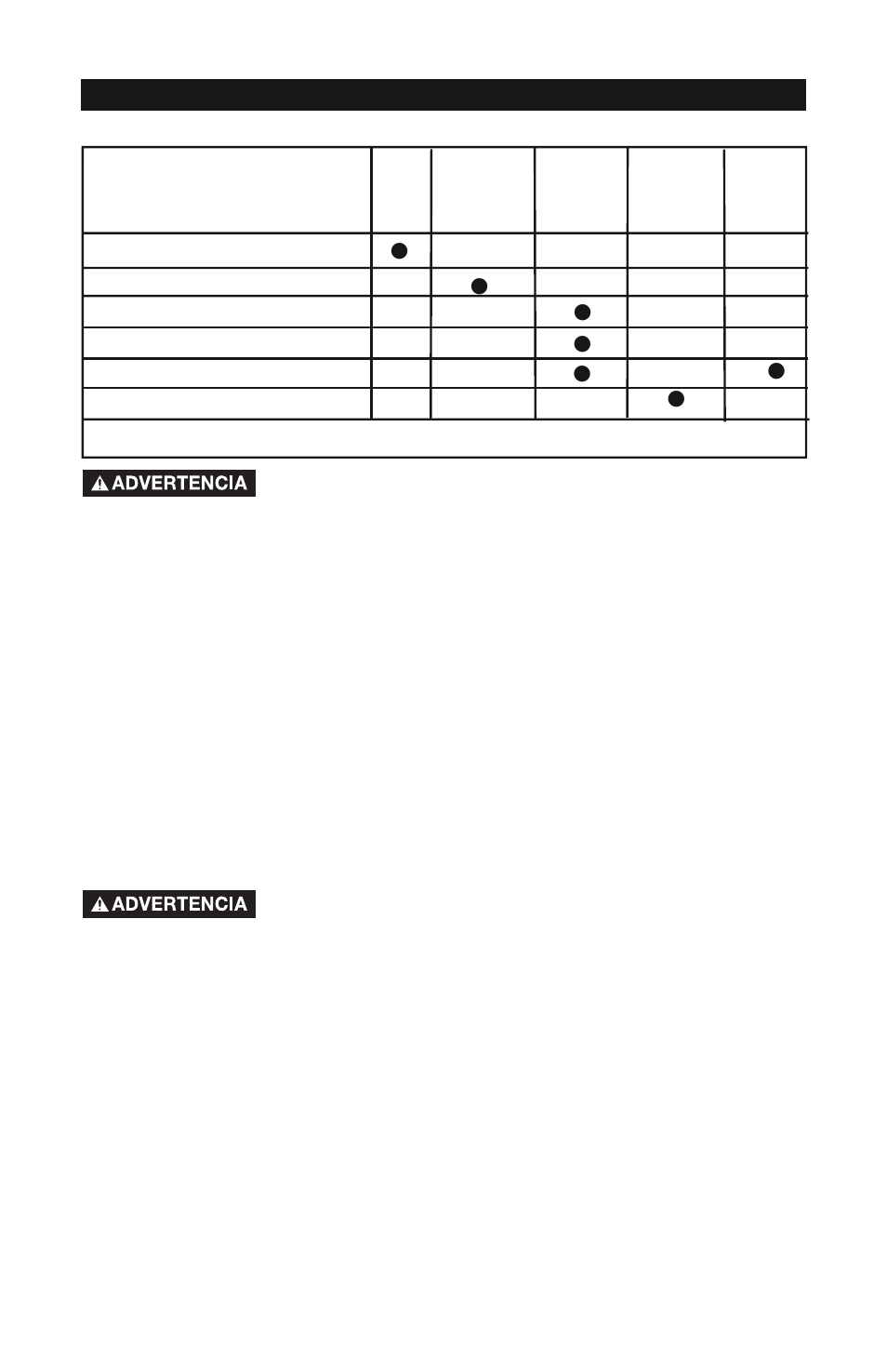 Mantenimiento, Responsabilidades del cliente, Cómo verificar la válvula de seguridad | Porter-Cable A16759 User Manual | Page 43 / 80