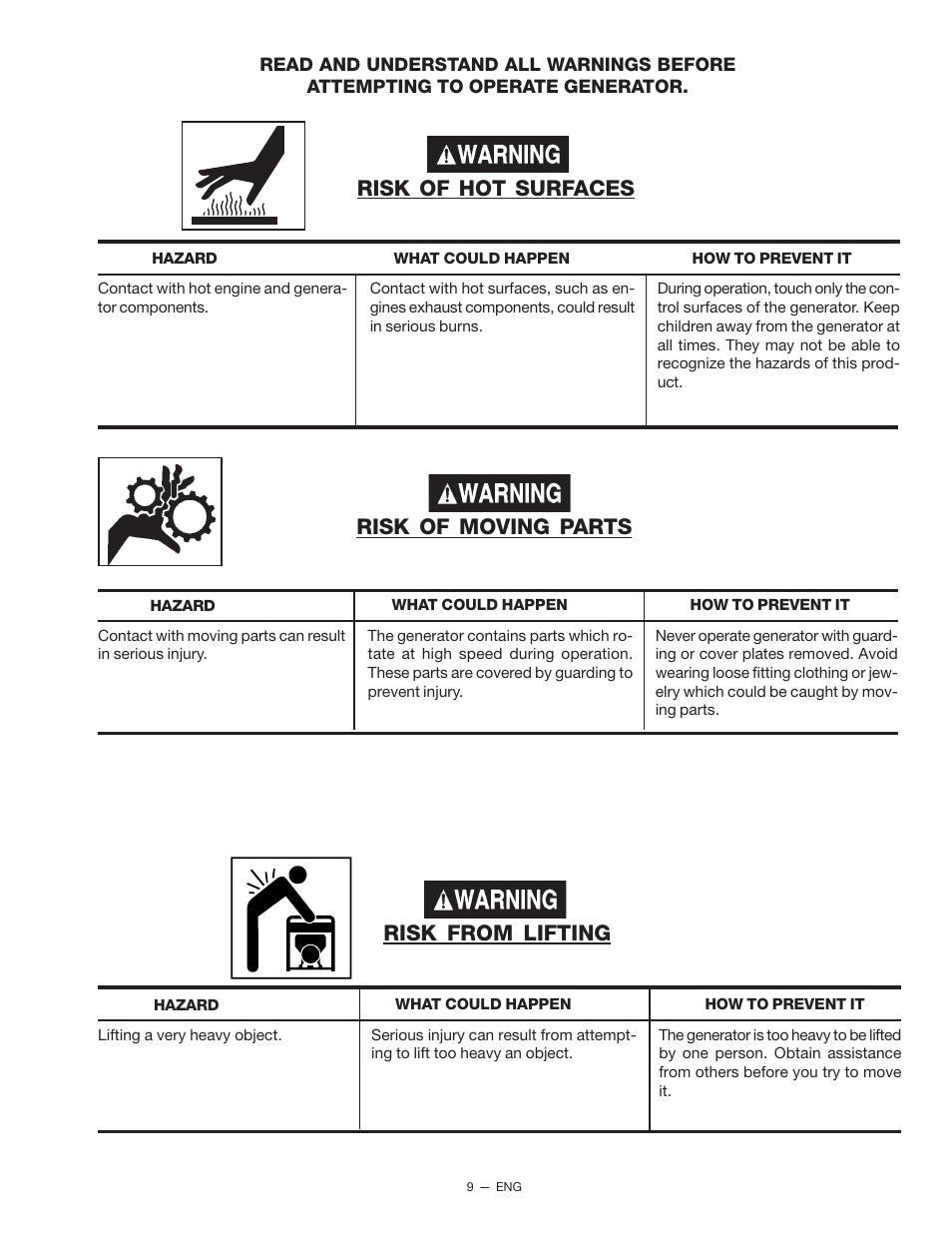 Risk from lifting, Risk of moving parts, Risk of hot surfaces | Porter-Cable D21679-008-0 User Manual | Page 9 / 20