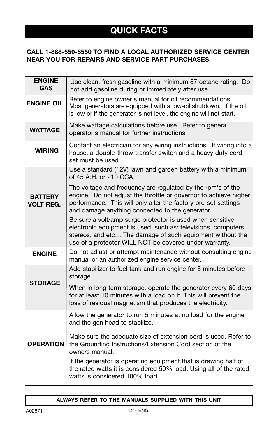 Quick facts | Porter-Cable A02871-043-0 User Manual | Page 24 / 24