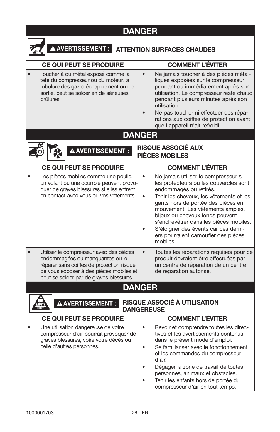 Danger | Porter-Cable 1000001703 User Manual | Page 26 / 60