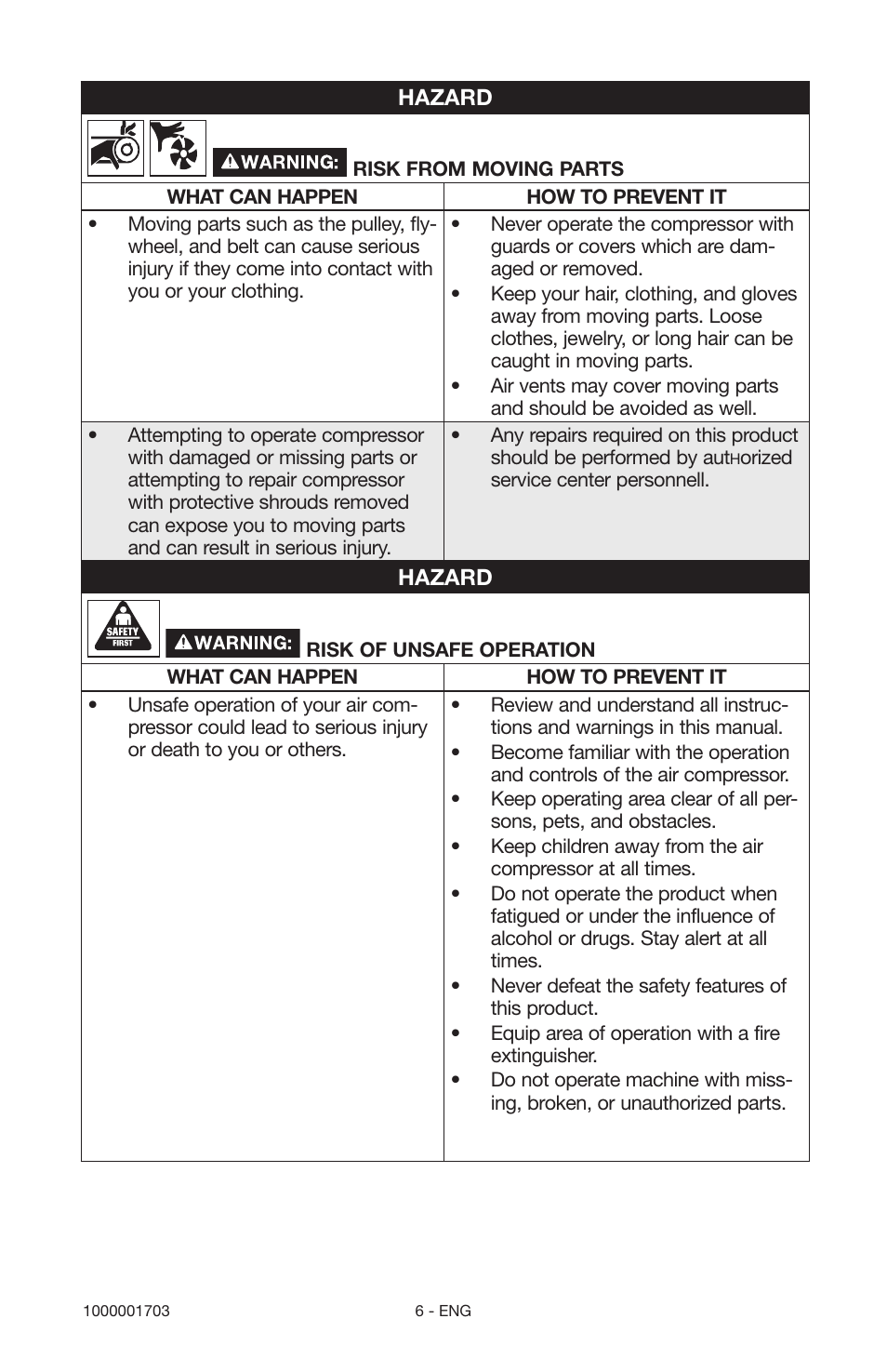 Porter-Cable 1000001703 User Manual | Page 6 / 60