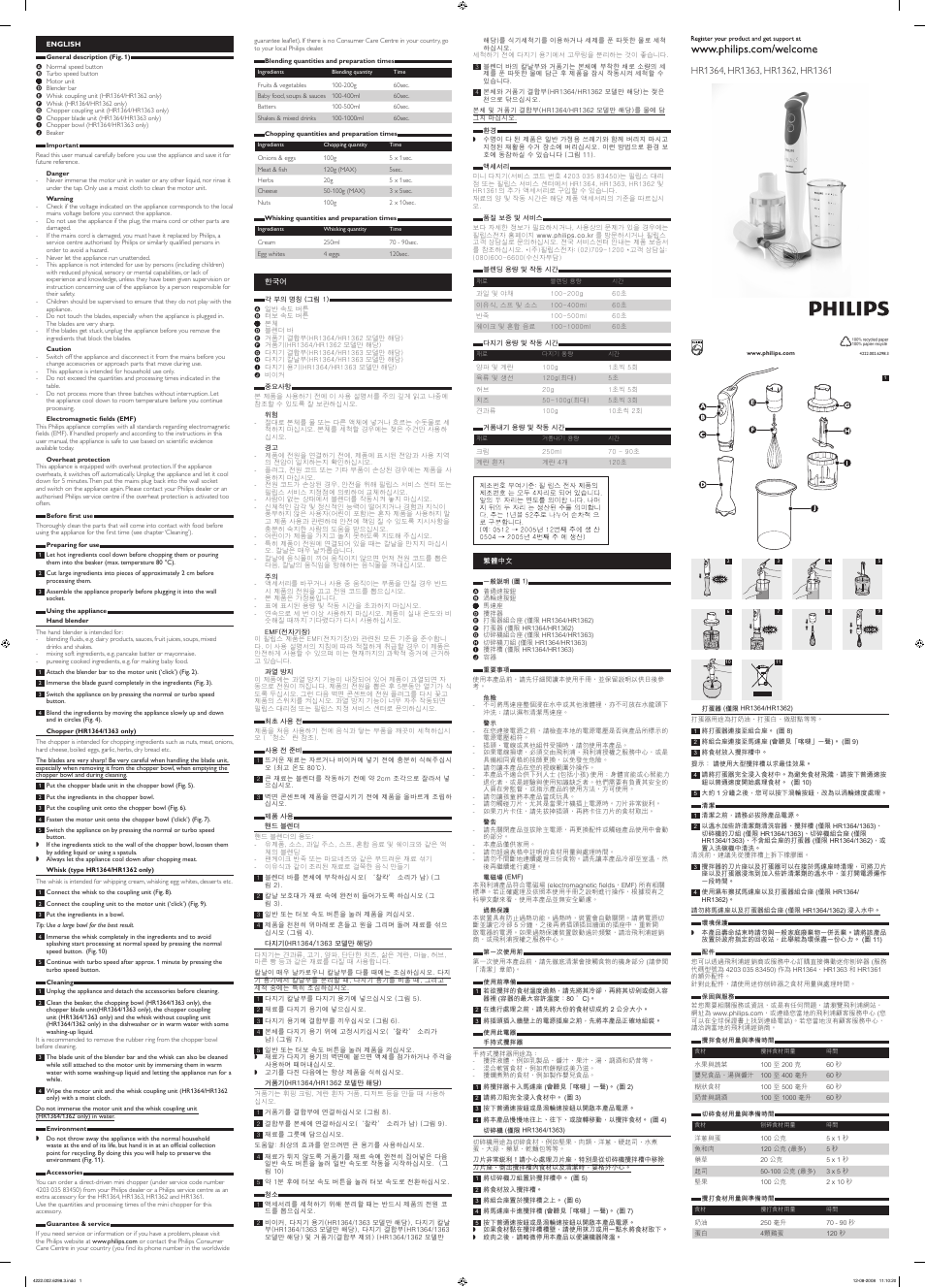 Porter-Cable HR1364 User Manual | 2 pages