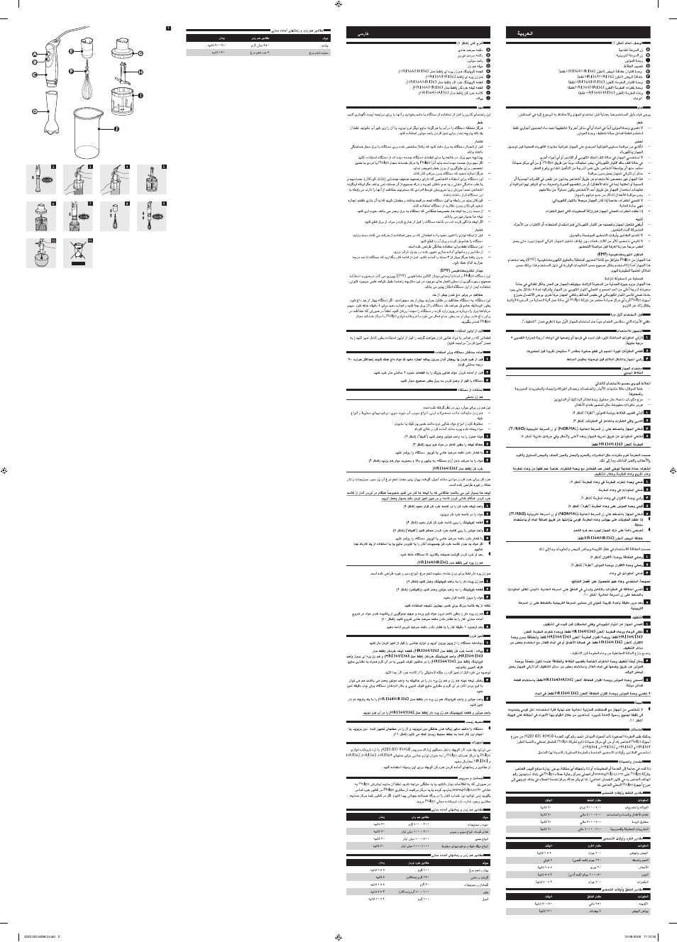 Porter-Cable HR1364 User Manual | Page 2 / 2