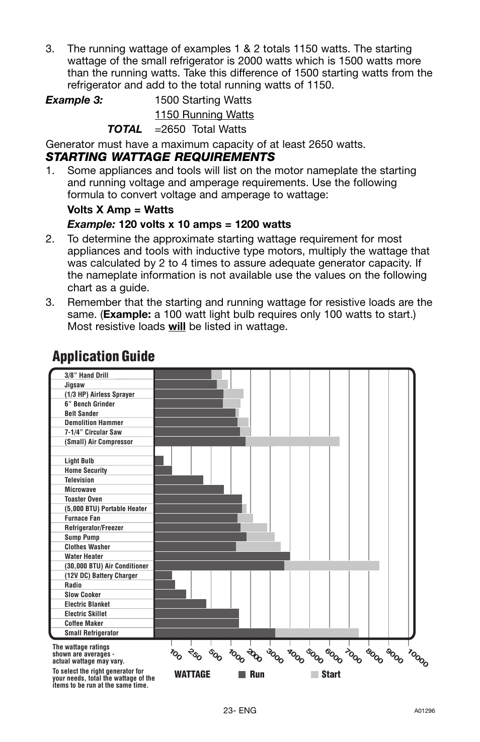 Application guide, Starting wattage requirements | Porter-Cable H1000IS-W User Manual | Page 23 / 28