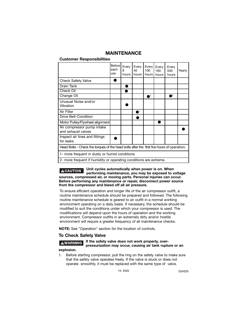 Maintenance | Porter-Cable Oil Lube Two Stage D24225-049-2 User Manual | Page 15 / 80