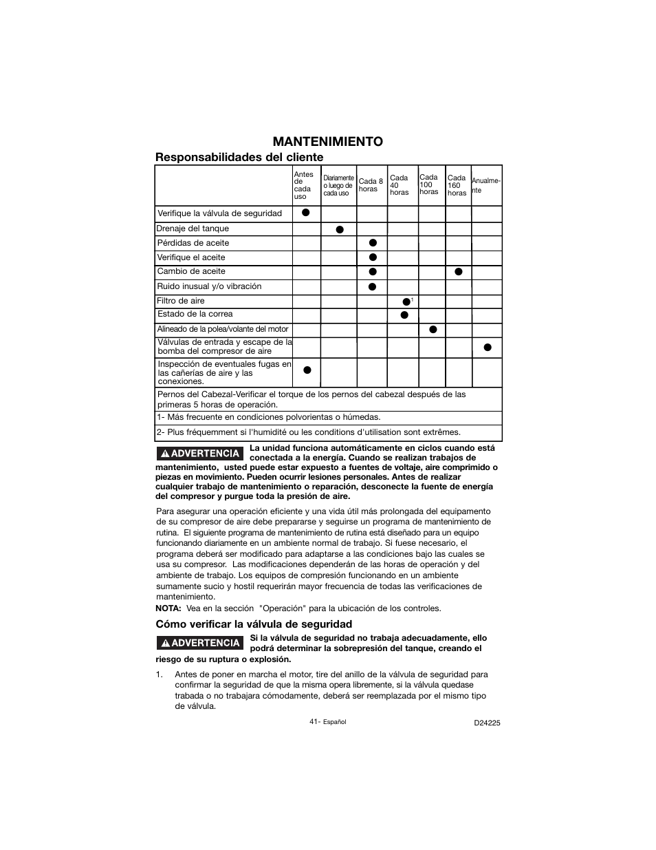 Mantenimiento, Responsabilidades del cliente | Porter-Cable Oil Lube Two Stage D24225-049-2 User Manual | Page 41 / 80