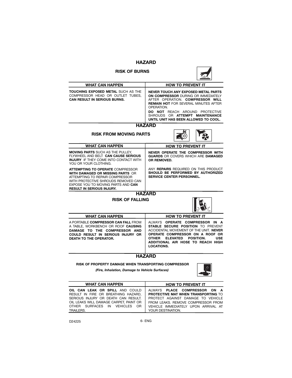 Hazard | Porter-Cable Oil Lube Two Stage D24225-049-2 User Manual | Page 6 / 80