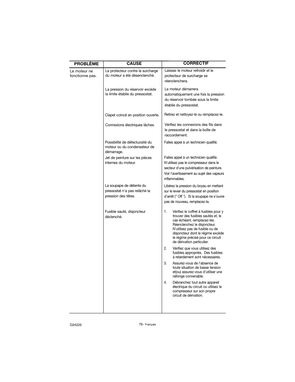 Porter-Cable Oil Lube Two Stage D24225-049-2 User Manual | Page 76 / 80