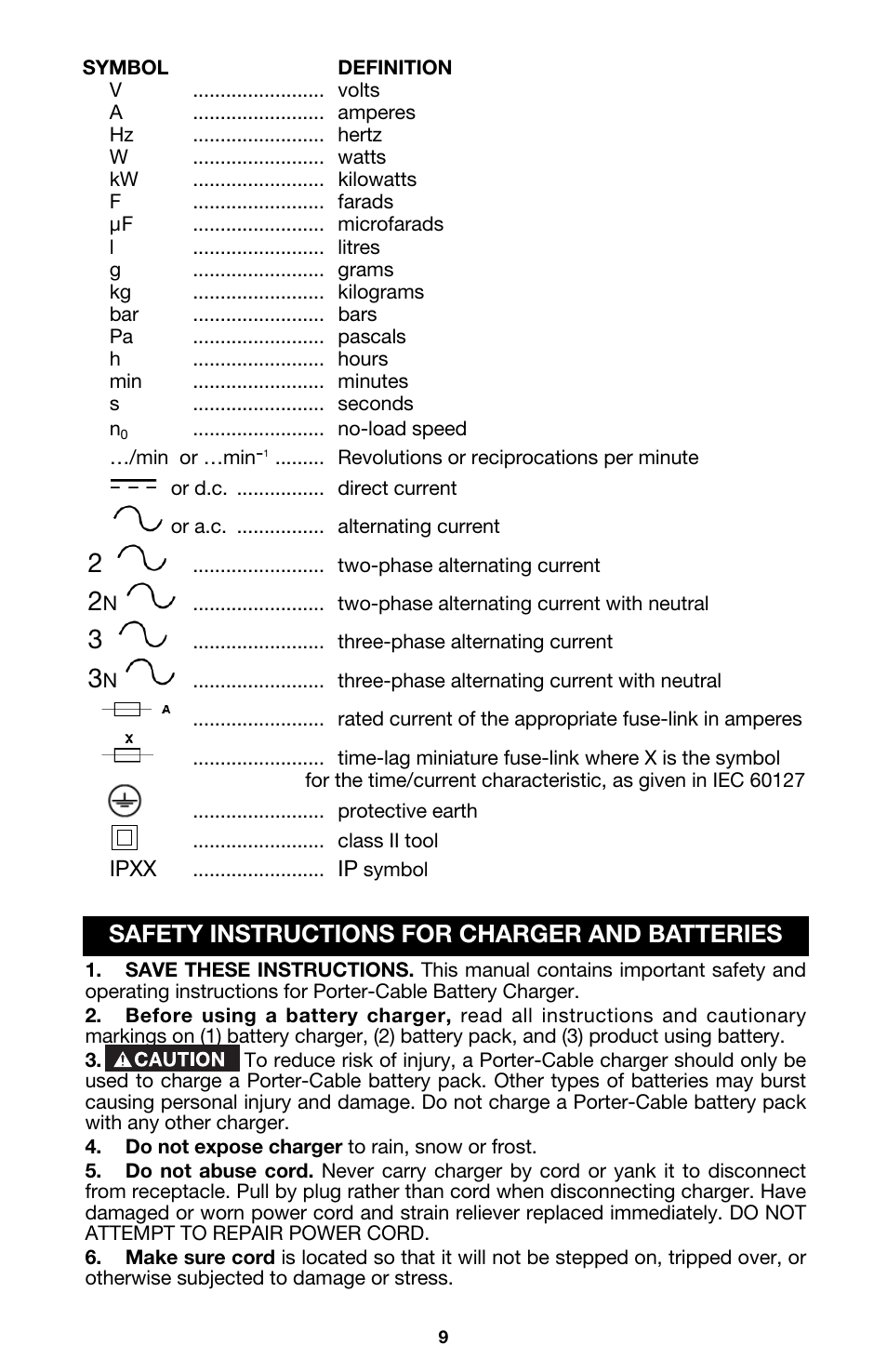 Safety instructions for charger and batteries | Porter-Cable 844 User Manual | Page 9 / 23