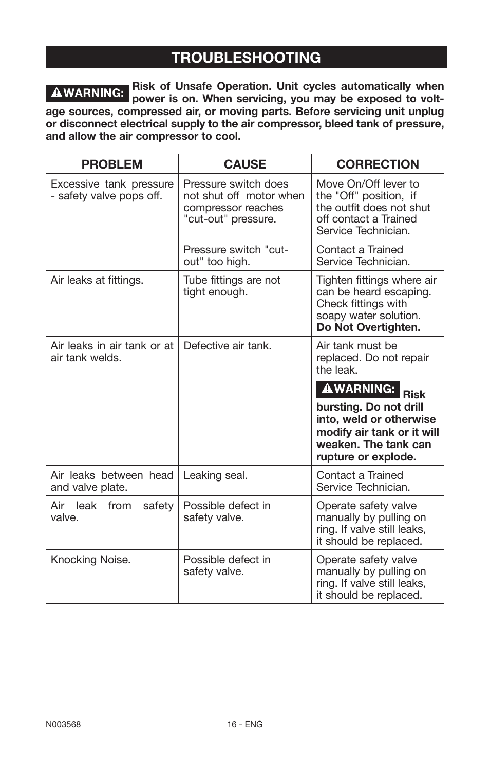 Troubleshooting | Porter-Cable N003568 User Manual | Page 16 / 64