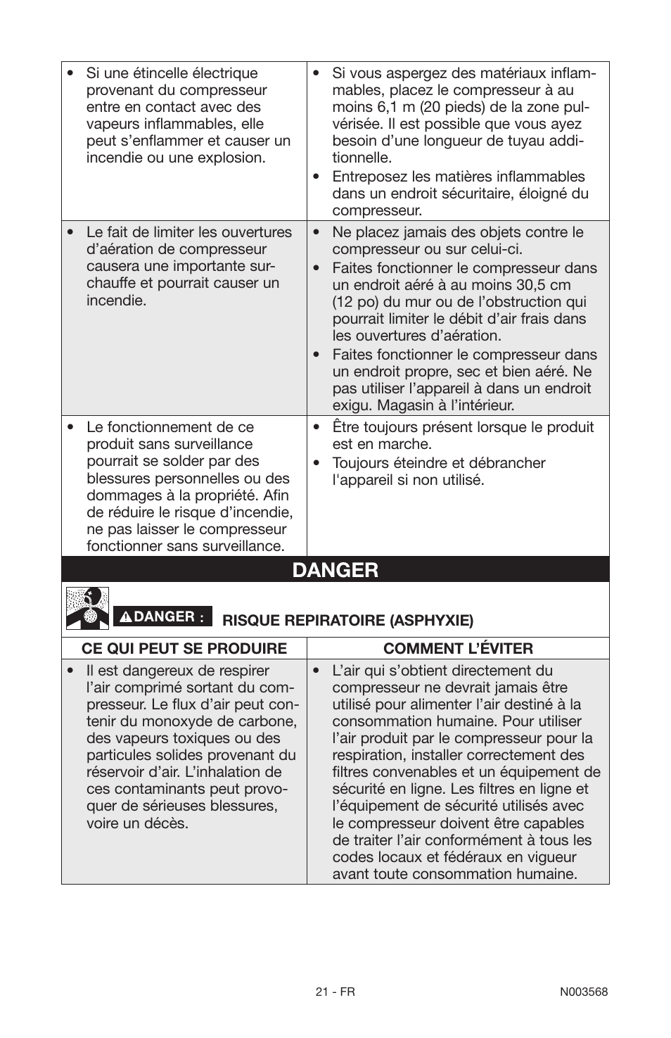 Danger | Porter-Cable N003568 User Manual | Page 21 / 64