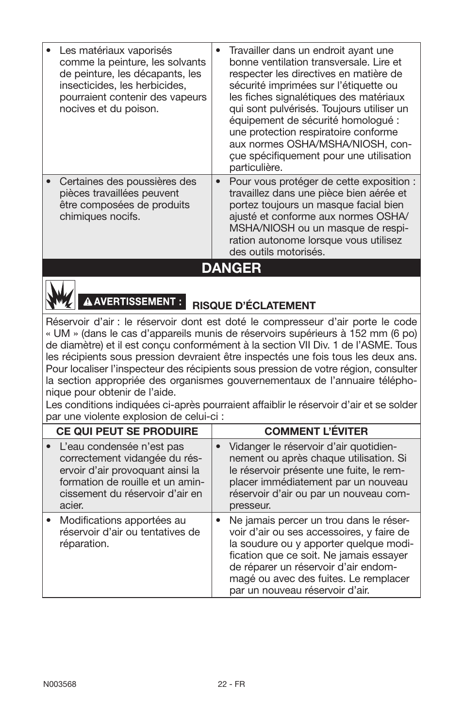 Danger | Porter-Cable N003568 User Manual | Page 22 / 64