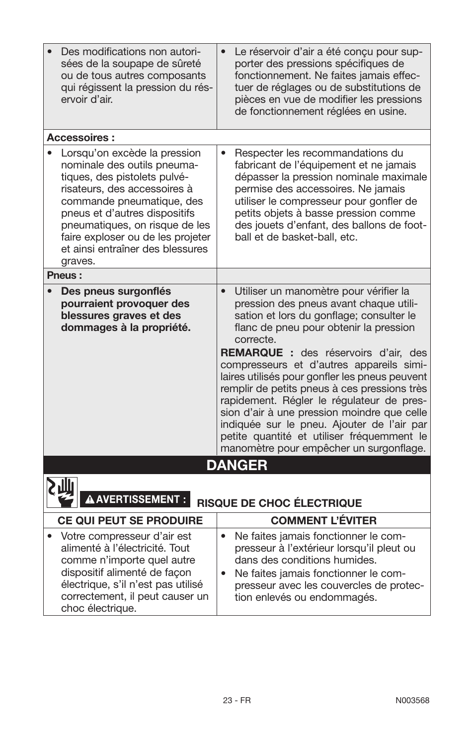 Danger | Porter-Cable N003568 User Manual | Page 23 / 64