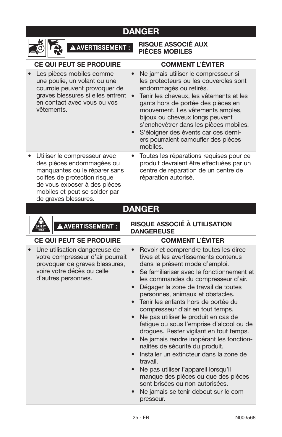 Danger | Porter-Cable N003568 User Manual | Page 25 / 64