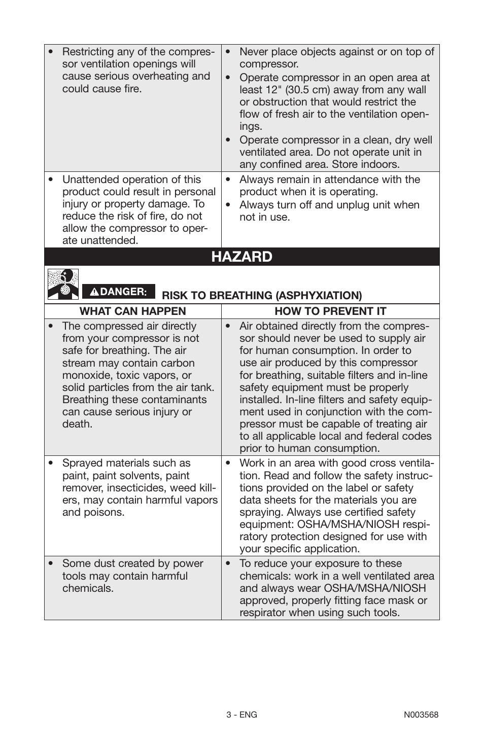 Hazard | Porter-Cable N003568 User Manual | Page 3 / 64