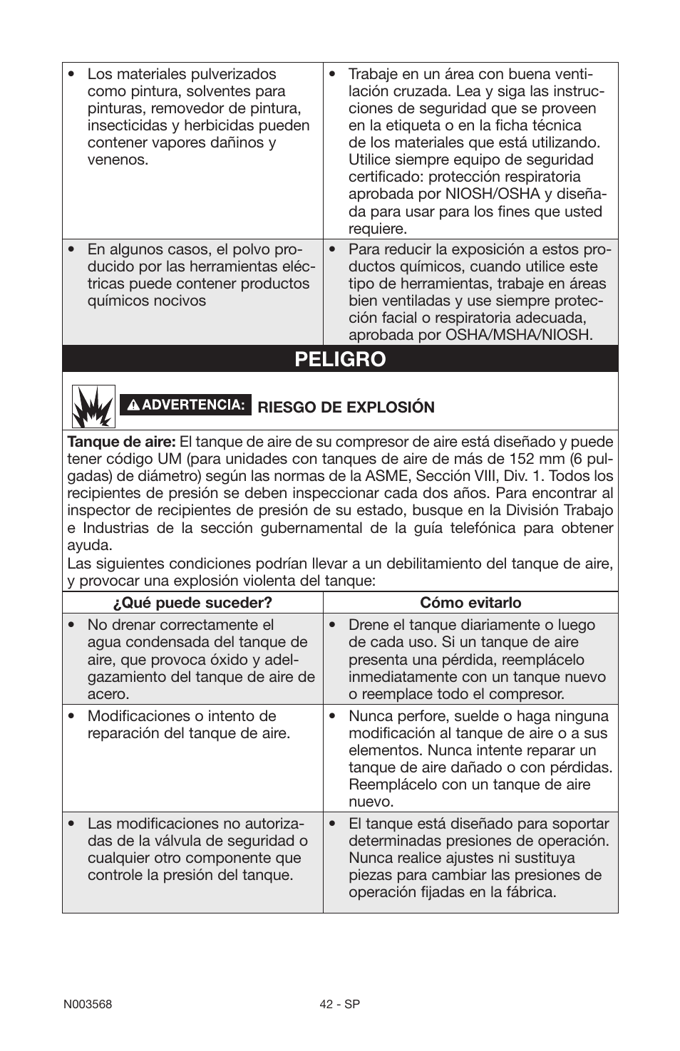 Peligro | Porter-Cable N003568 User Manual | Page 42 / 64