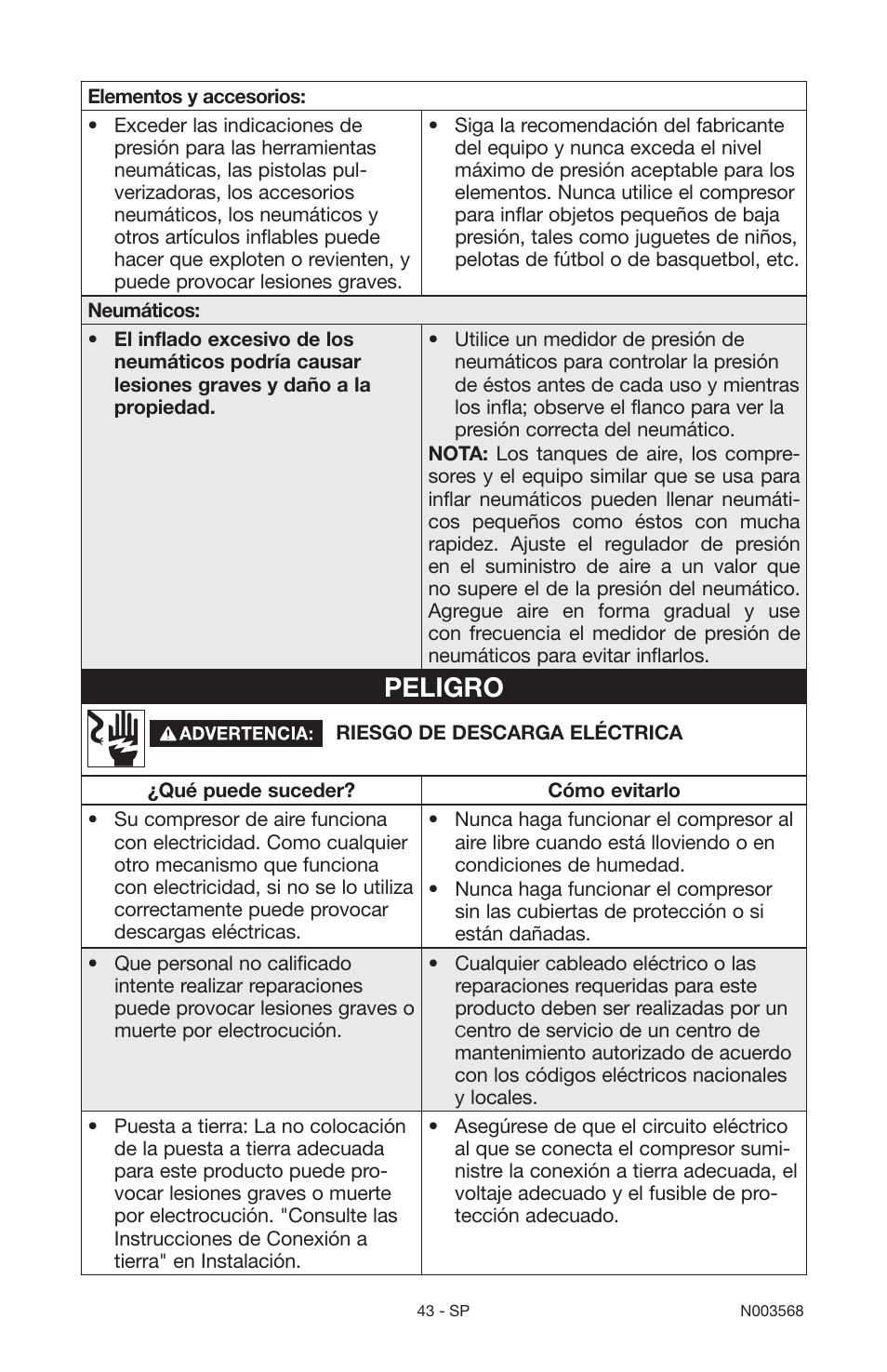 Peligro | Porter-Cable N003568 User Manual | Page 43 / 64