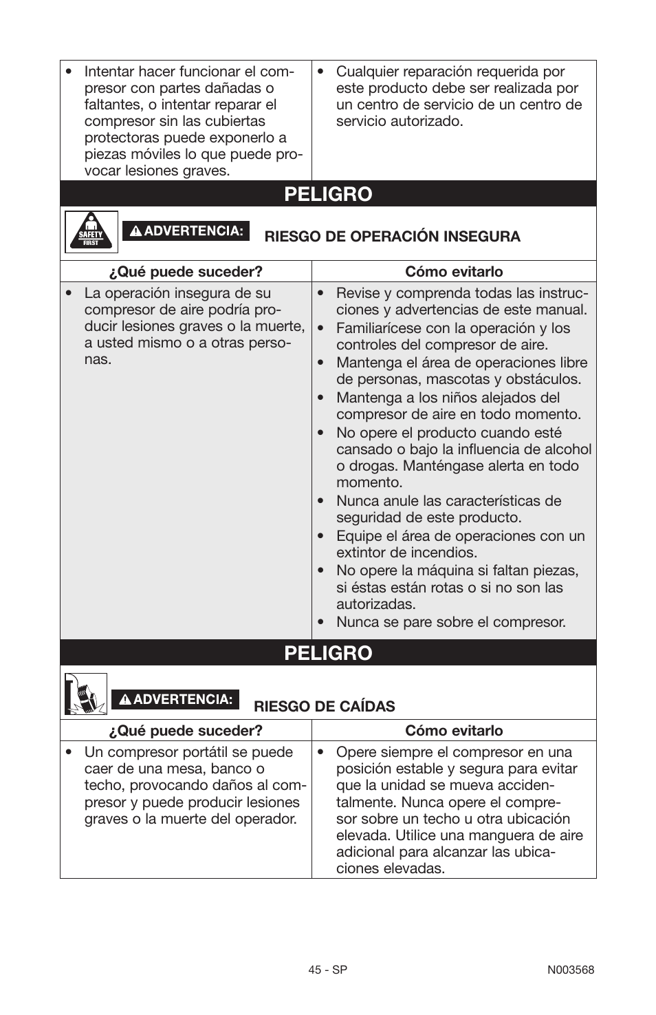 Peligro | Porter-Cable N003568 User Manual | Page 45 / 64