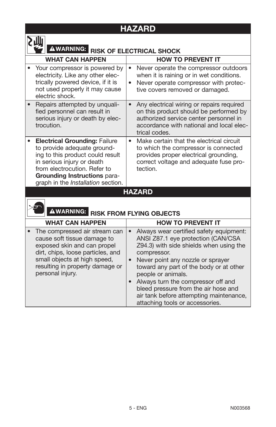 Hazard | Porter-Cable N003568 User Manual | Page 5 / 64