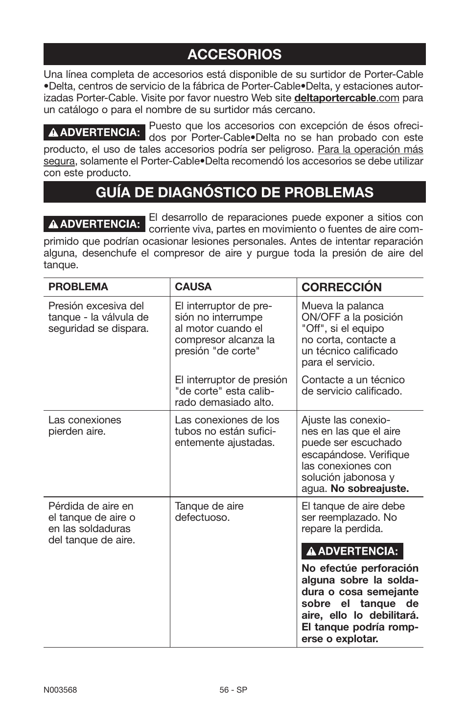 Accesorios, Guía de diagnóstico de problemas | Porter-Cable N003568 User Manual | Page 56 / 64