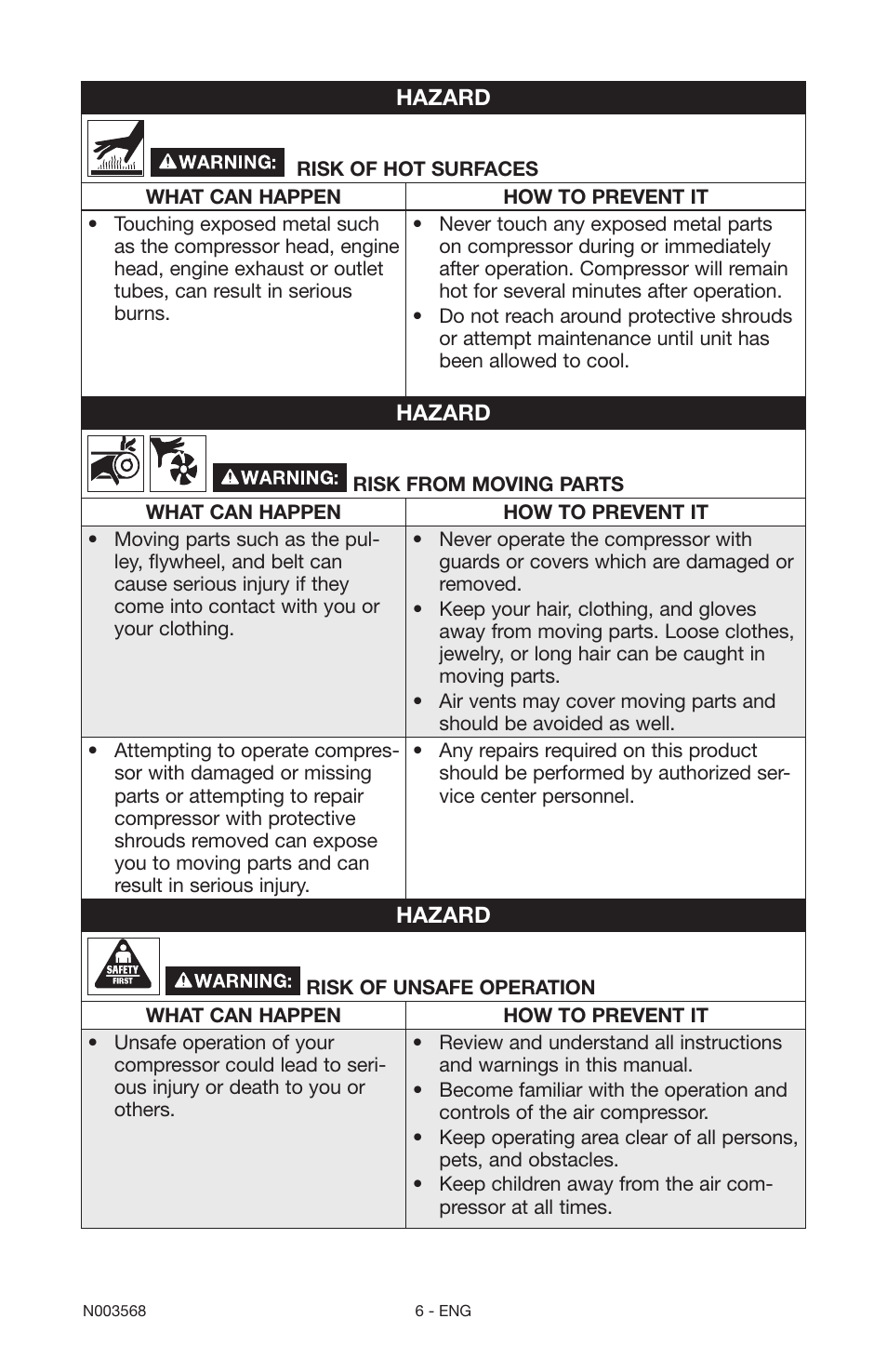 Porter-Cable N003568 User Manual | Page 6 / 64