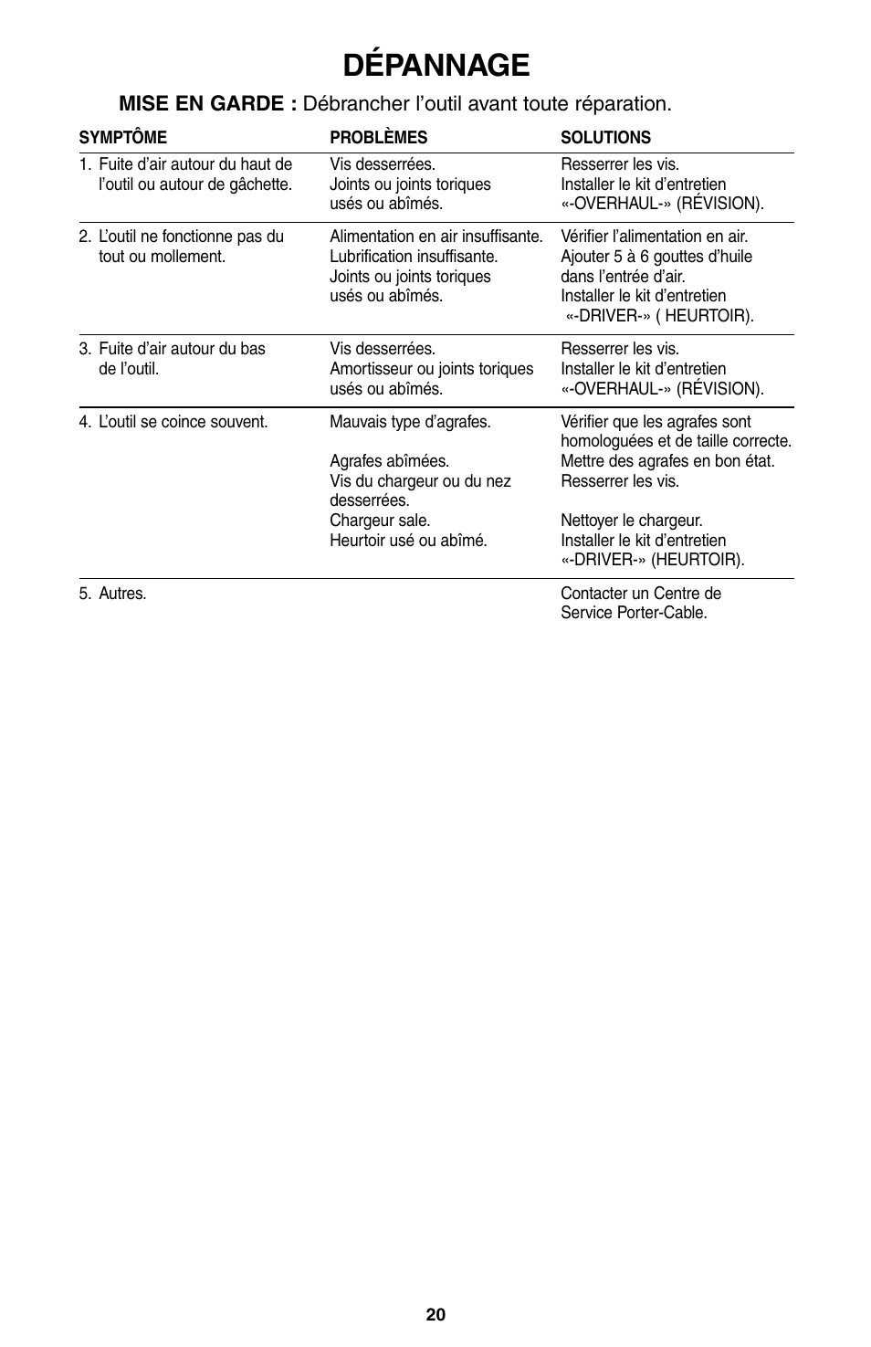 Dépannage | Porter-Cable NS100A User Manual | Page 21 / 37