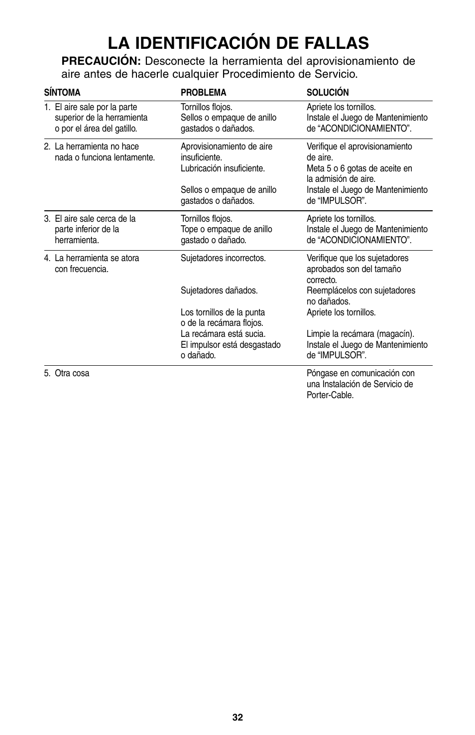 La identificación de fallas | Porter-Cable NS100A User Manual | Page 33 / 37