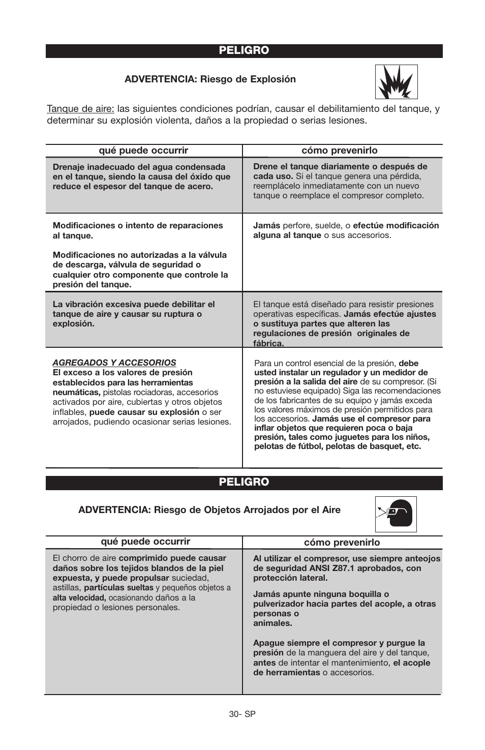 Peligro | Porter-Cable JOB BOSS C3555 User Manual | Page 30 / 78