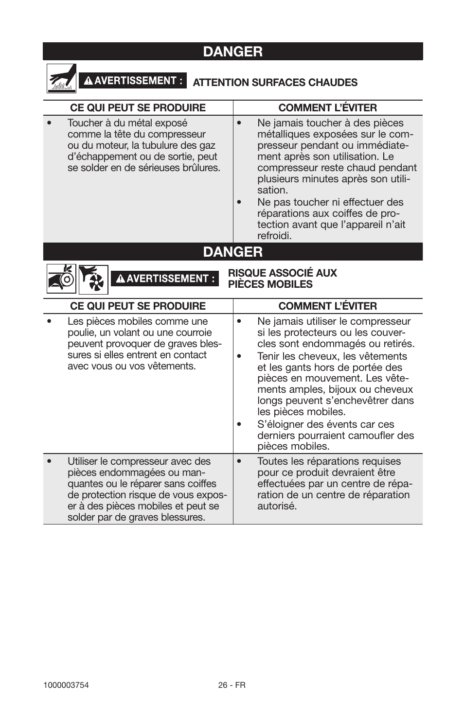 Danger | Porter-Cable 1000003754 User Manual | Page 26 / 64