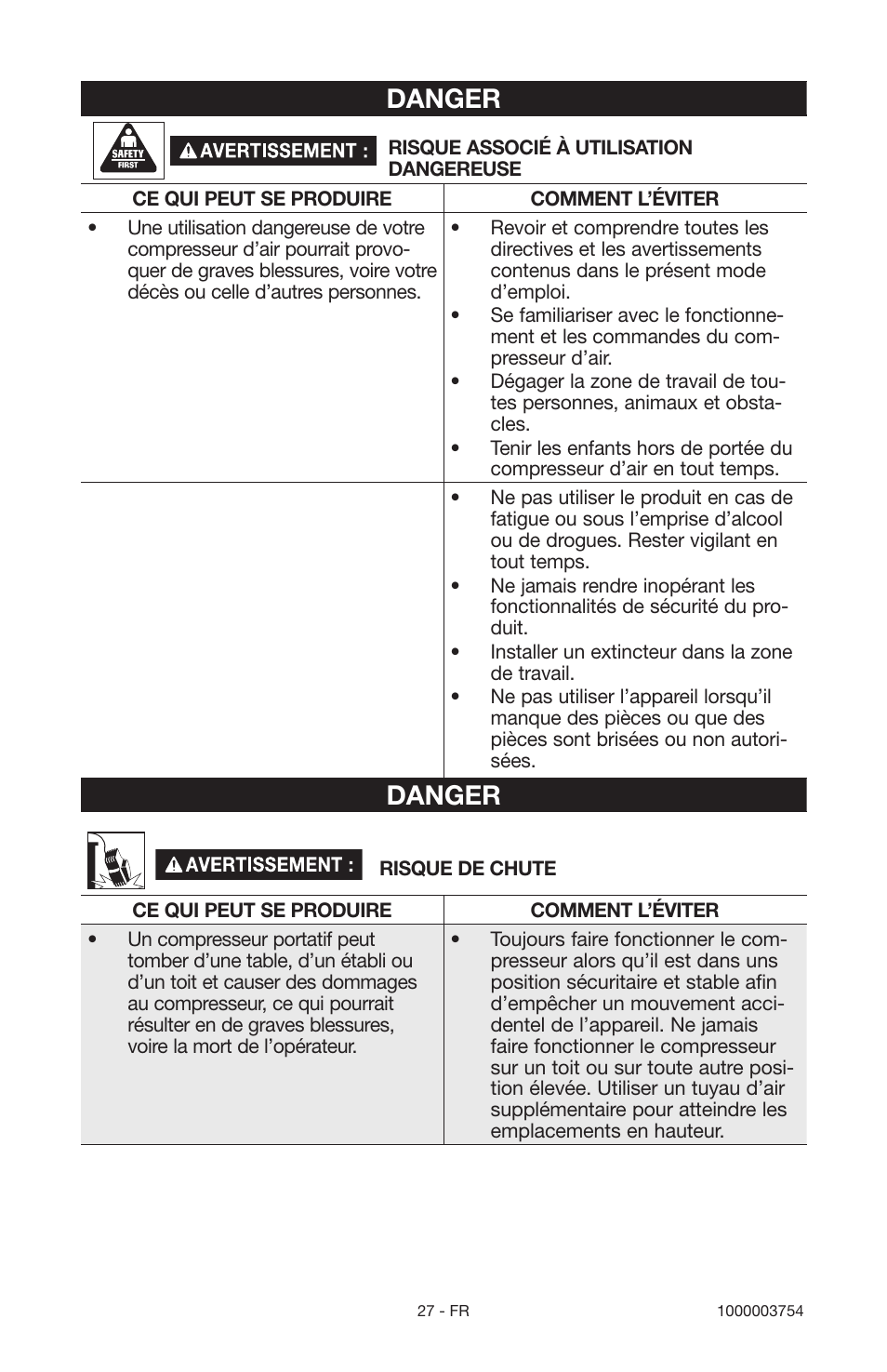 Danger | Porter-Cable 1000003754 User Manual | Page 27 / 64