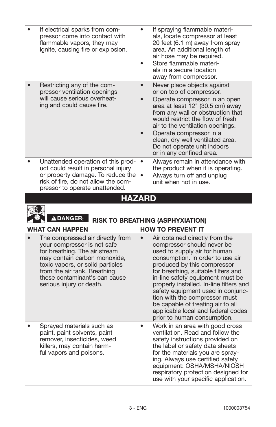 Hazard | Porter-Cable 1000003754 User Manual | Page 3 / 64