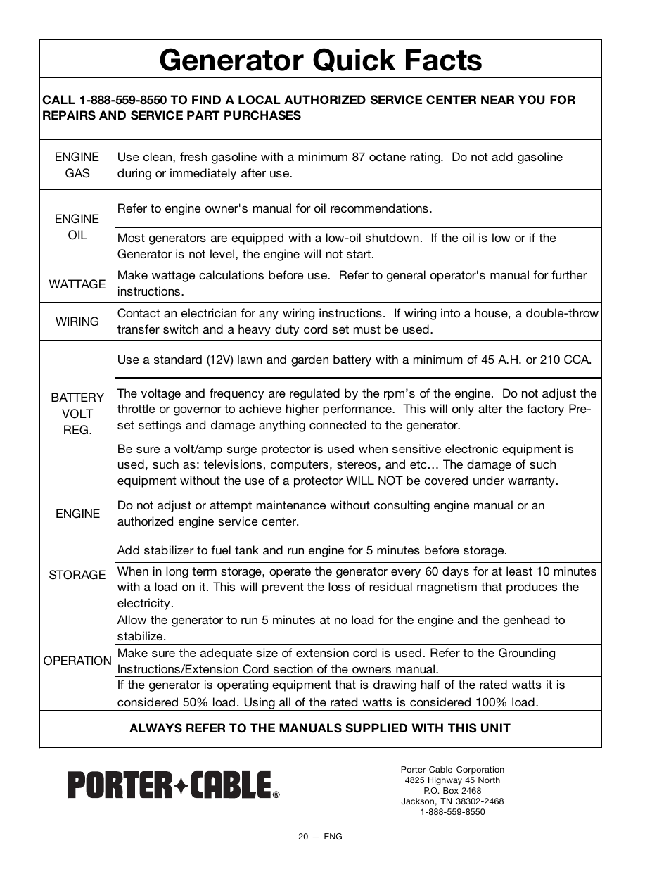 Generator quick facts | Porter-Cable H450CS User Manual | Page 20 / 20