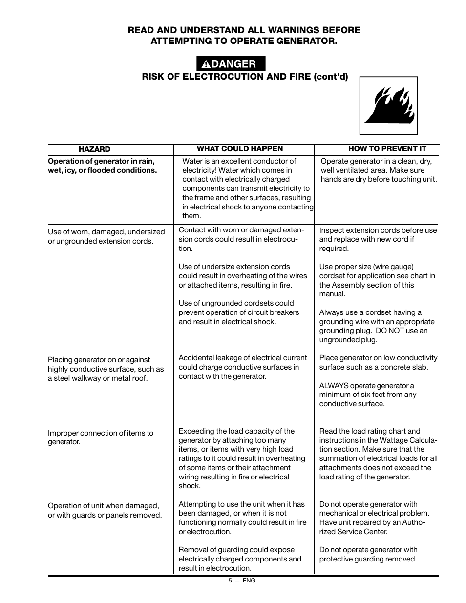 Porter-Cable H450CS User Manual | Page 5 / 20