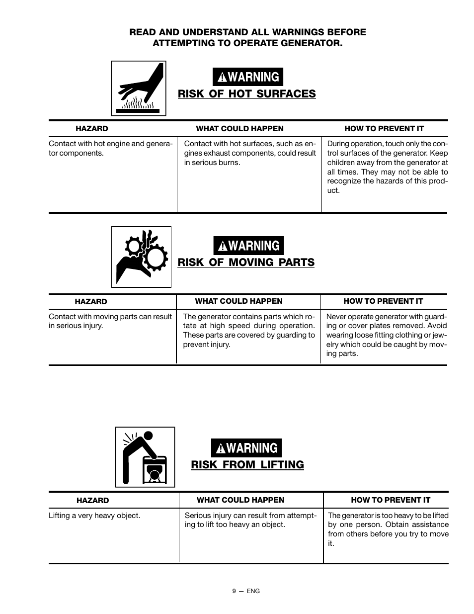 Risk from lifting, Risk of moving parts, Risk of hot surfaces | Porter-Cable H450CS User Manual | Page 9 / 20