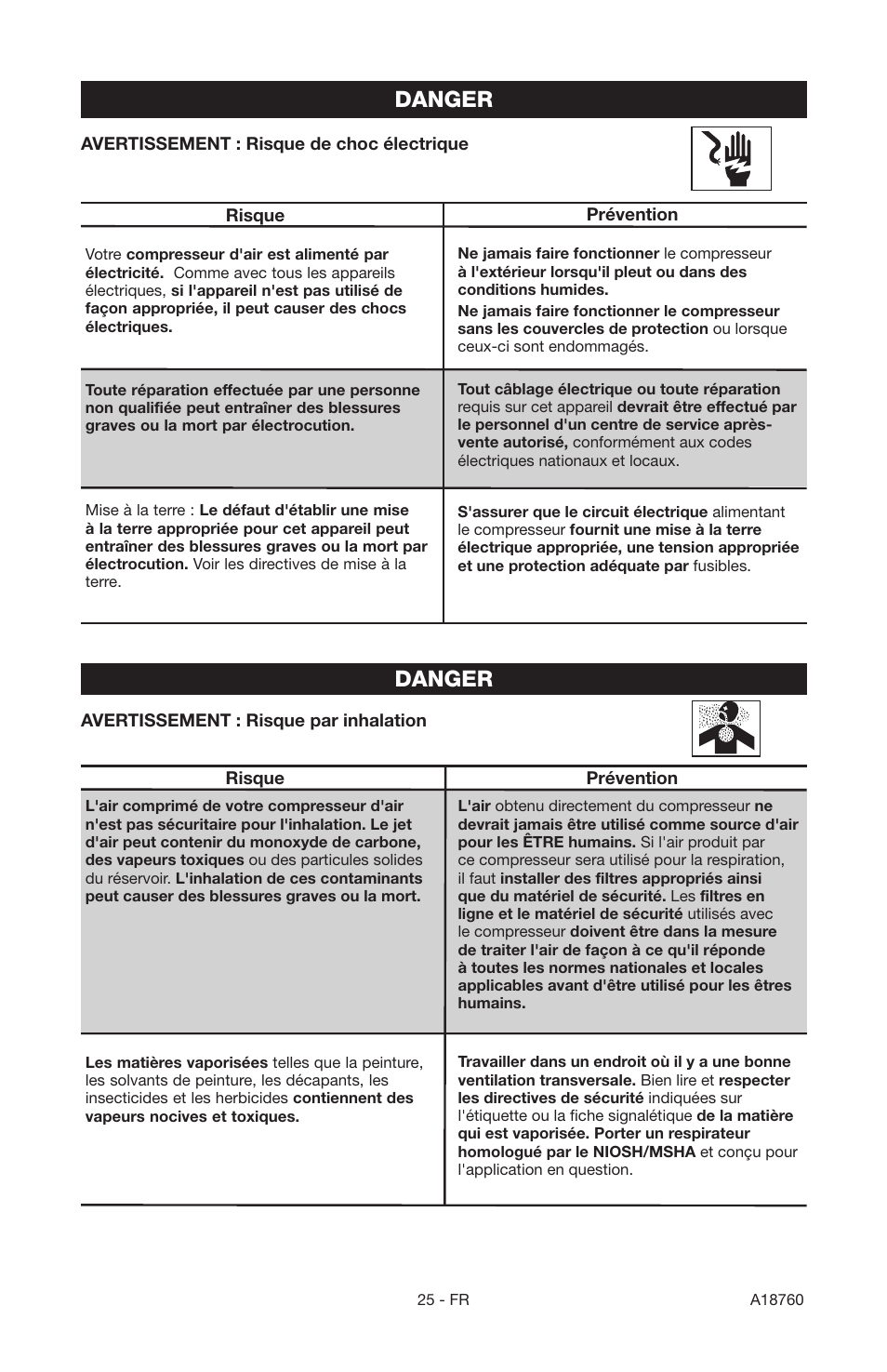 Danger | Porter-Cable A18760-1006-1 User Manual | Page 25 / 60