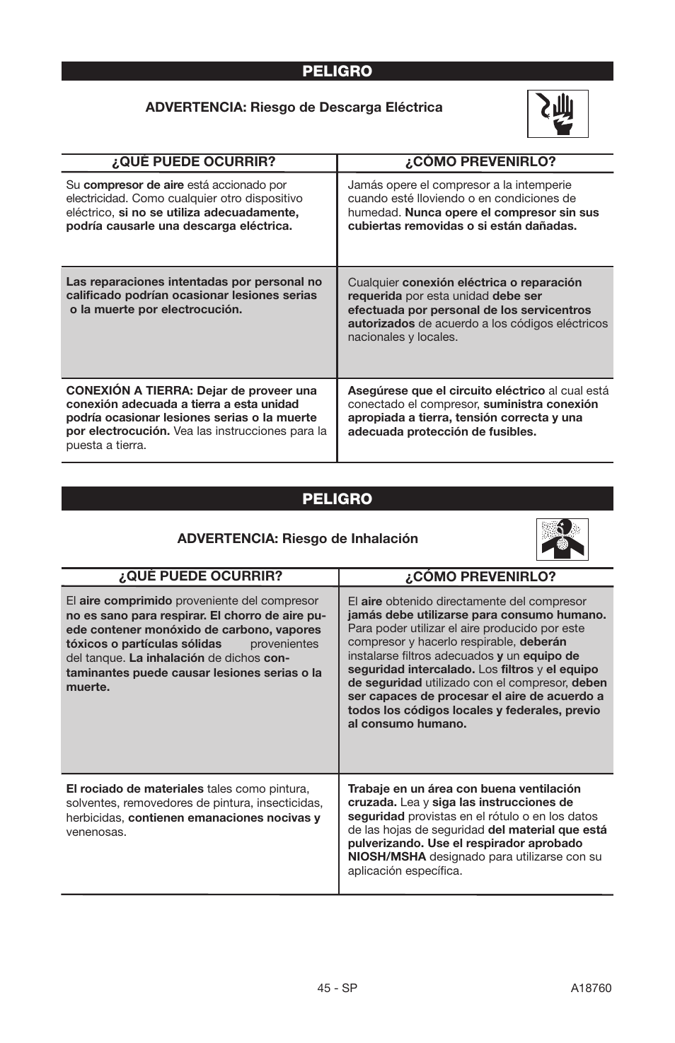 Peligro | Porter-Cable A18760-1006-1 User Manual | Page 45 / 60