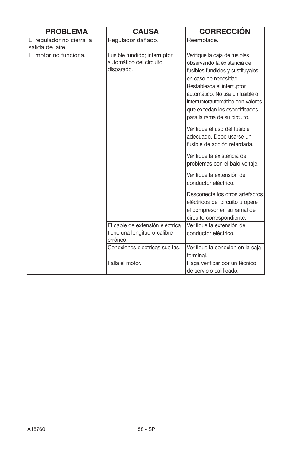 Problema causa corrección | Porter-Cable A18760-1006-1 User Manual | Page 58 / 60