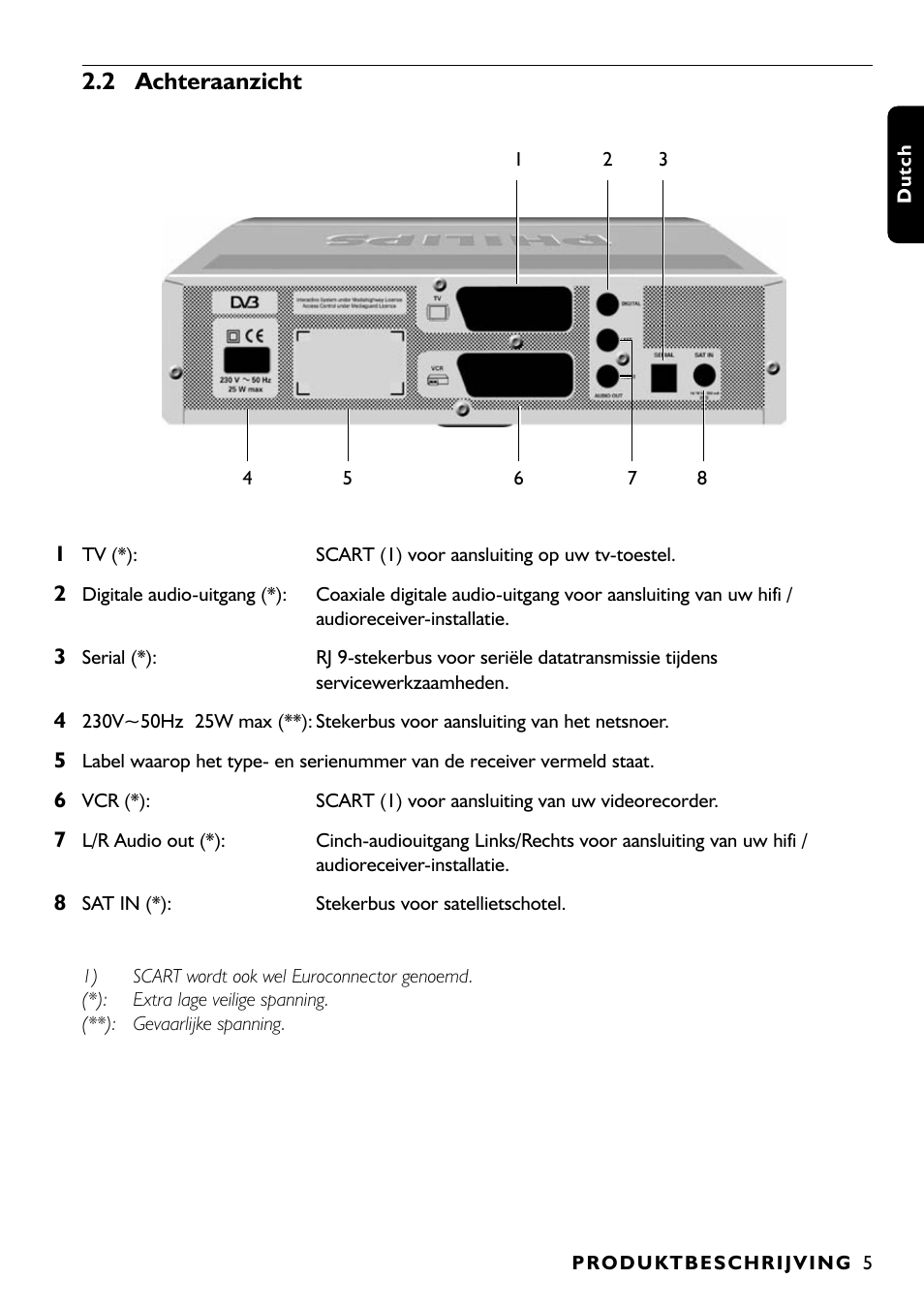 2 achteraanzicht | Porter-Cable DSR2210 User Manual | Page 7 / 80