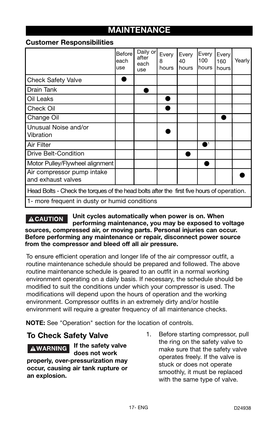 Maintenance | Porter-Cable D24938-044-2 User Manual | Page 17 / 28