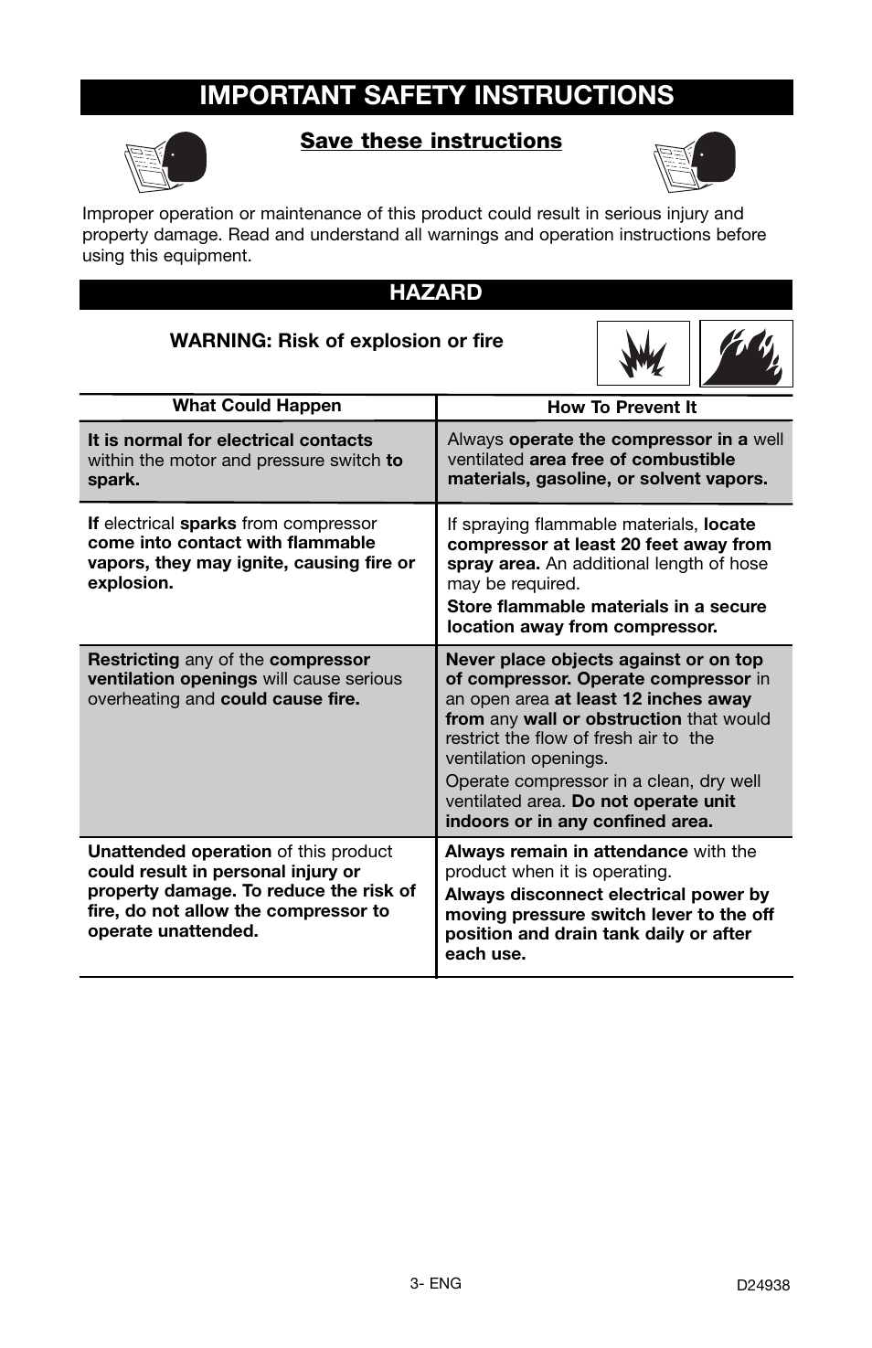 Important safety instructions, Save these instructions, Hazard | Porter-Cable D24938-044-2 User Manual | Page 3 / 28
